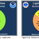 Illustration for article titled New statistics on lightning deaths in the U.S. reveal weird patterns
